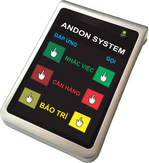 hệ thống Andon
